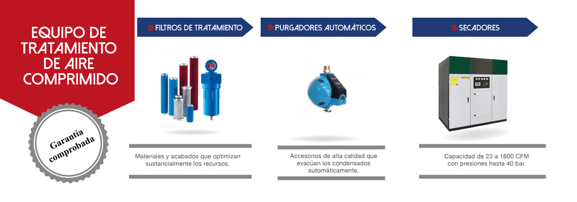 Compresores-Cafi-2